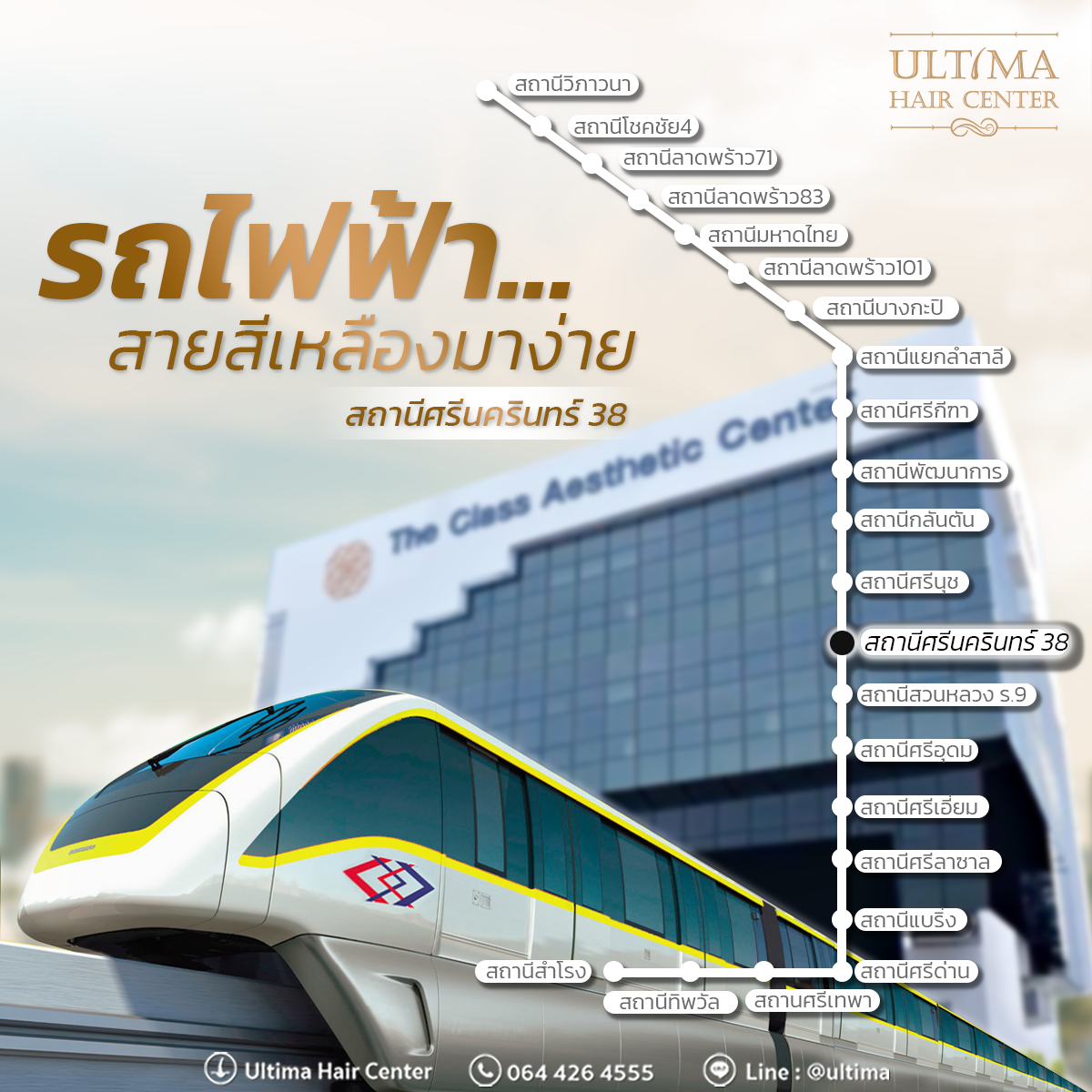 ปลูกหนวดเครา 