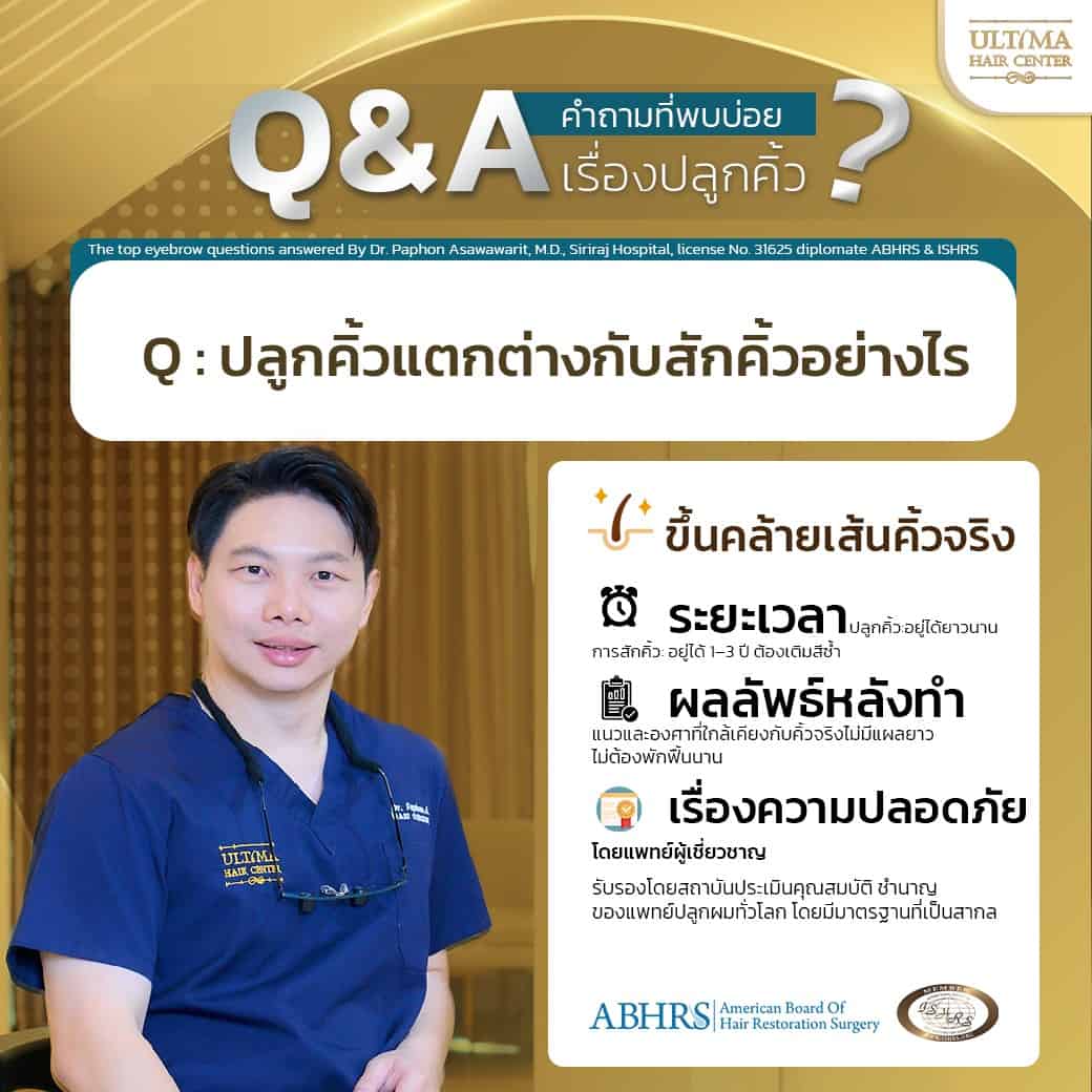 ปลูกคิ้วคืออะไร